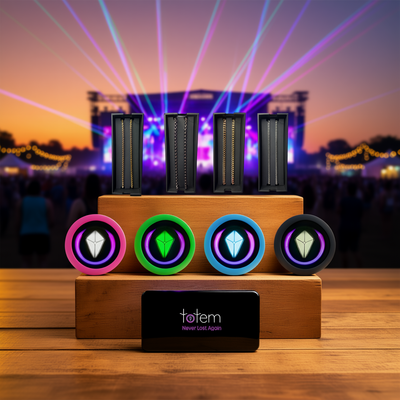 Totem Compass