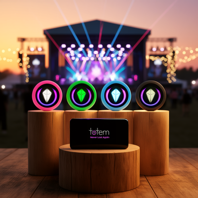 Totem Compass