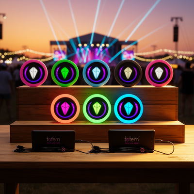 Totem Compass