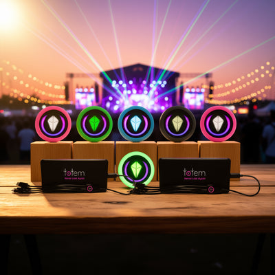 Totem Compass
