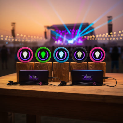 Totem Compass